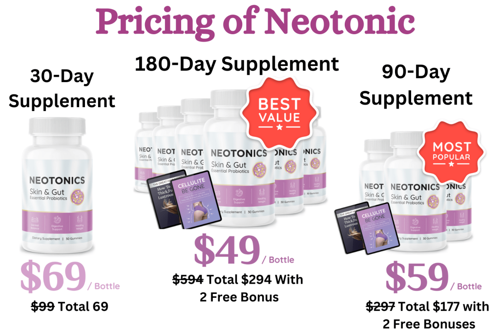 Neotonics review