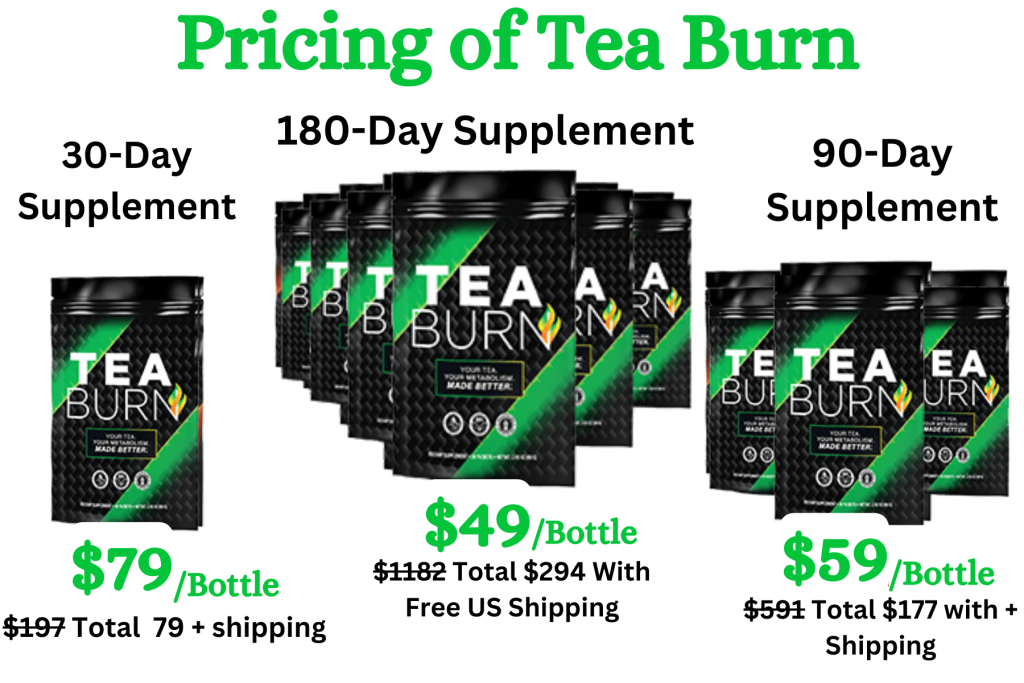 Tea Burn Review