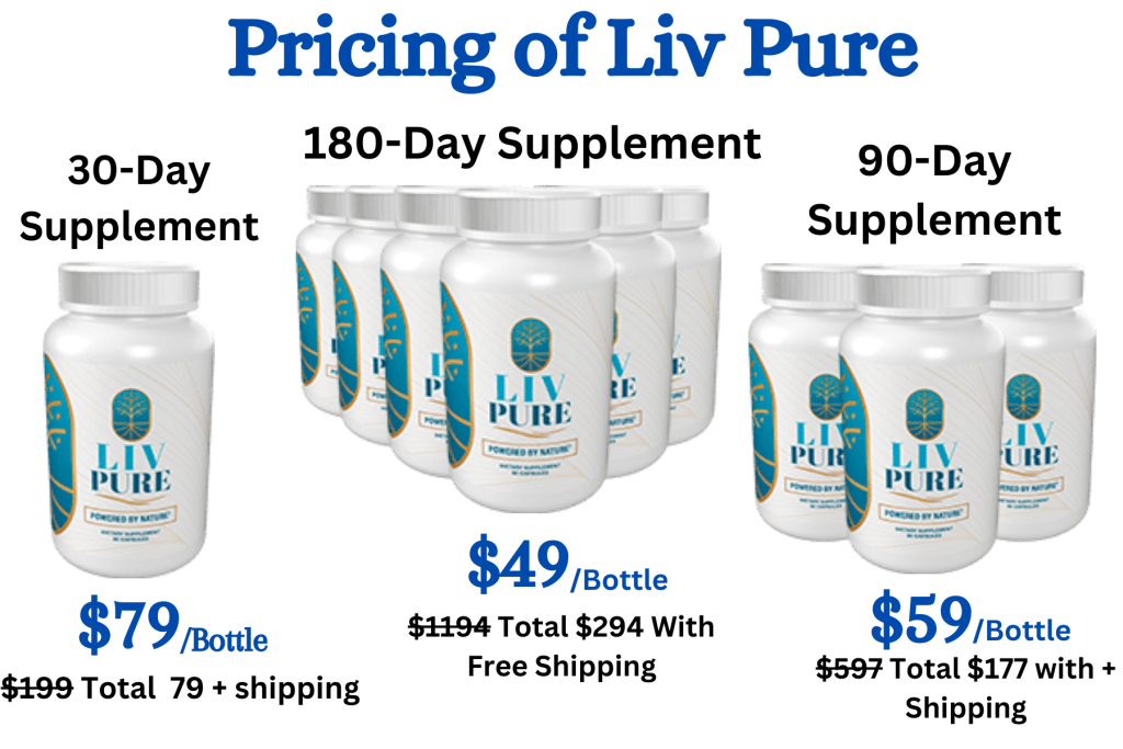 Liv Pure Review