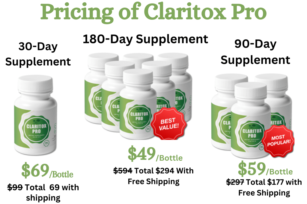 Claritox Pro Review